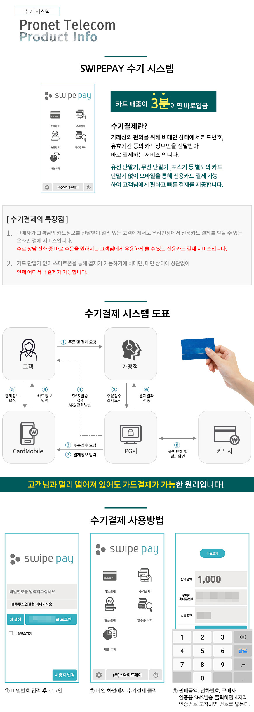 이미지명